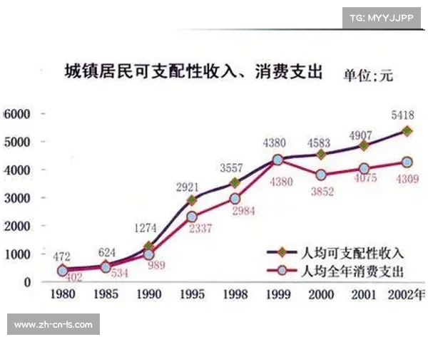 武汉足球俱乐部的历史传承与中超赛场的现状发展分析 武汉足球俱乐部的历史传承与中超赛场的现状发展分析